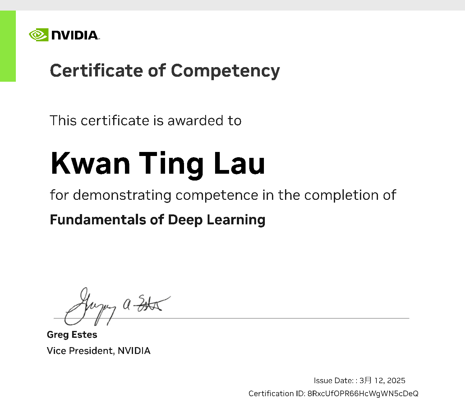 Fundamentals of Deep Learning